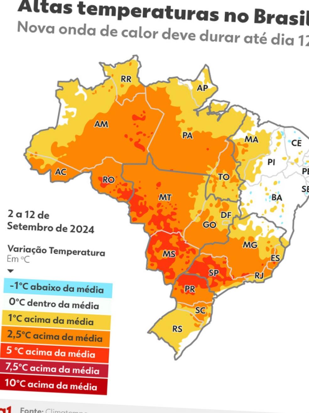 Meteorologists do not exclude the chance of new records